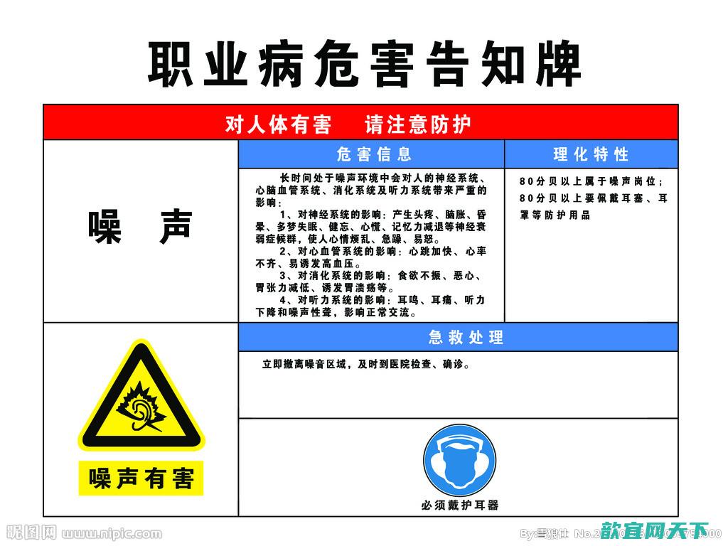 职业病危害因素分类目录 职业病调整为132种