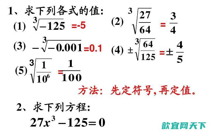 初中平方根的计算公式（平方根的简便算法）