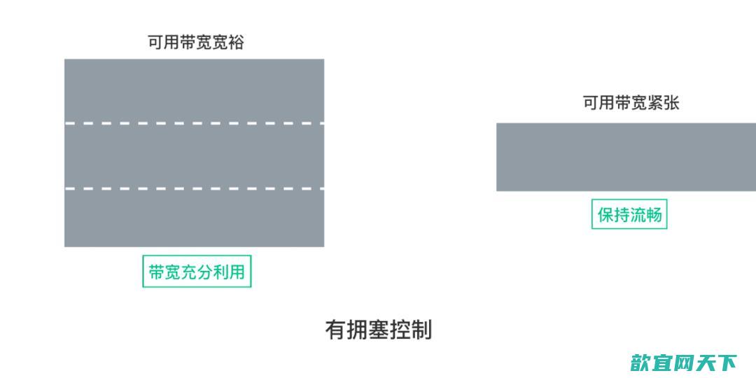 吊打友商付费版！ToDesk远控，安全不限速，免费扩容100台设备列表【附优惠码】