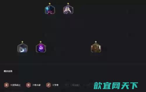 云顶毒斗罗阵容搭配(云顶之弈决斗大师阵容装备搭配)插图6