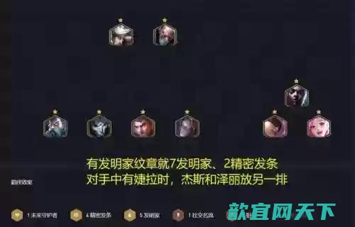 霓虹之夜泽丽阵容搭配(星神少女阵容搭配)插图1